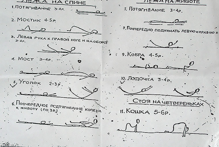 Как долго может болеть спина при защемлении нерва