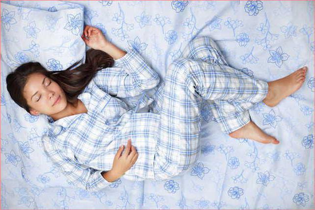 просыпаюсь от того что болит спина