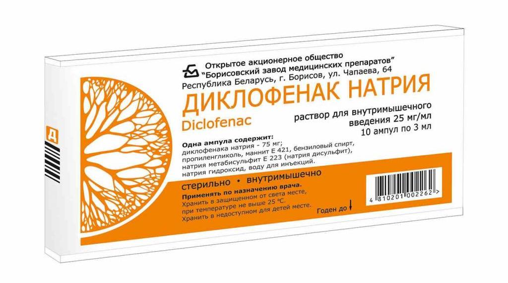 Таблетки от боли в пояснице