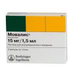 продуло спину болит чем лечить