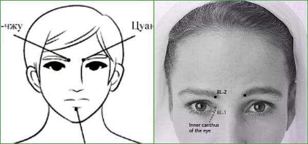 Точка Цуань-чжу