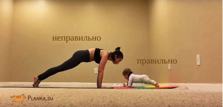 Неправильная (тело приподнятое) и правильная техника планки Неправильная (тело приподнятое) и правильная техника планки