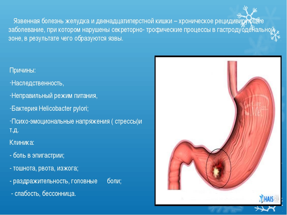 Болит под левым подреберьем отдает в спину